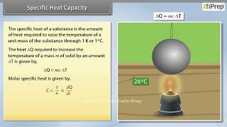 Specific Heat Capacity  Thermodynamics  Physics  Class11th  iPrep [upl. by Spracklen]