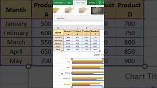 Bar chart to Compare product sales in period of timeshorts [upl. by Keese]