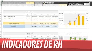 Planilha Indicadores de RH em Excel  Dashboard Geral e Evolução  1415 [upl. by Schrader]