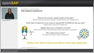 Migrating Data to SAP S4HANA Cloud Public Edition  Course SAP Learning Free Course [upl. by Nanji]