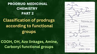 Prodrug part 2  Classification of prodrug according to functional groups in medicinal chemistry [upl. by Joannes21]