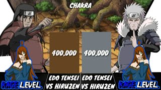 Hashirama vs Tobirama  Power Levels NarutoShippuden [upl. by Aciret20]