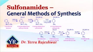 Sulfonamides  General Methods of Synthesis  Synthesis of Sulfonamides  Sulfonamides synthesis [upl. by Wenn]