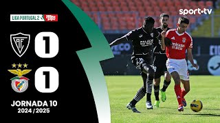 Resumo Ac Viseu 11 Benfica B  Liga Portugal Meu Super  sport tv [upl. by Etterb]