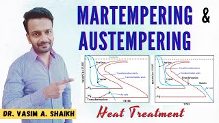 Martempering  Austempering  Heat Treatment  Quick Explanation  Materials Engineering [upl. by Kathe]