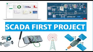 SCADA Tutorial For Beginners [upl. by Omrelliug]