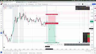 Escenarios 29 de Octubre [upl. by Greenstein479]