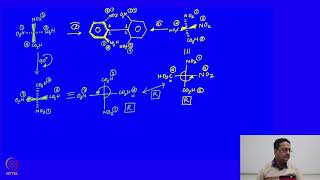 mod04lec20  Absolute Configuration in Biphenyls and DL Systems [upl. by Ailemrac530]