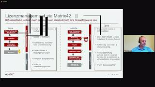 Matrix42 Enterprise Service Management Abellio macht nicht nur auf der Schiene Tempo [upl. by Nelag]