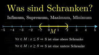 Beschränktheit SchrankenSupremum Infimum Maximum Minimum [upl. by Dorisa604]