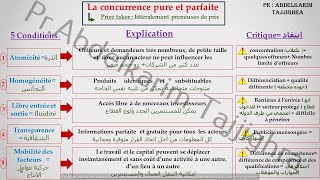 eco 2éme année Bac  La concurrence pure et parfaite en Darija [upl. by Romilly]