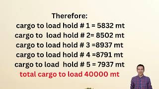 Trim and Stability Module 1  Lesson 3 Ship Shape Weight Distribution amp Cargo Loading and Ballast [upl. by Delanos]