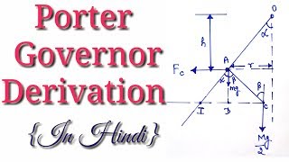 Porter Governor Derivation in Hindi Theory of Machine [upl. by Devland]