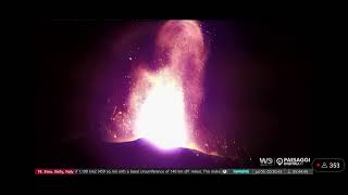 Mt Etna Eruption 4th July 2024 [upl. by Kleper]