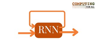 RNN Theory and Math Clearly Explained [upl. by Stelle131]