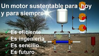 Un motor sustentable para el futuro desde la ingeniería hidráulica [upl. by Mraz]