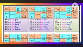 Daily Use Small Sentences  Lesson2Learn Useful English Sentences  English Speaking Practice [upl. by Dynah]