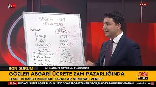 2024te Asgari Ücret Ne Kadar Olacak İşte Rakamlar [upl. by Ibocaj]