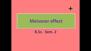 meissner effect BSc Sem 2 [upl. by Minton129]