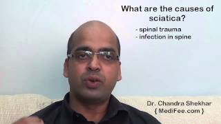 Sciatica Nerve Pain  Symptoms  Causes  Treatments [upl. by Klos]