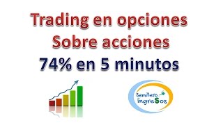 Scalping en Opciones sobre acciones usando Active Trader [upl. by Mateusz]