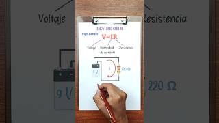 Circuitos eléctricos 🤓✌️ ingedarwin fisica [upl. by Atekihs]