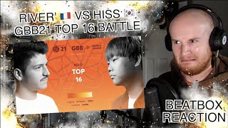 GREAT BATTLE  RIVER VS HISS GBB21 TOP 16 BATTLE  Reaction by MichaelWho [upl. by Aerdma624]