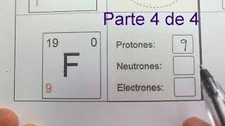 Diagramas de Bohr  Ejercicios2 [upl. by Ecinue169]