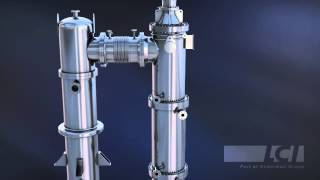 Thin Film Evaporation Process [upl. by Nayarb]