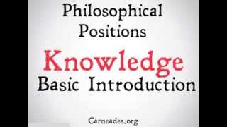 Epistemology 5 Minute Philosophical Positions [upl. by Eidod164]