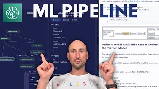 Endtoend ML pipeline with SageMaker pipelines  Quick walkthrough [upl. by Notneb894]