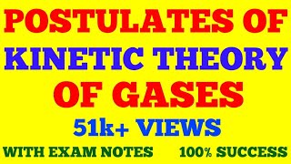 POSTULATES OF KINETIC THEORY OF GASES  ASSUMPTIONS OF KINETIC THEORY OF GASES  WITH EXAM NOTES [upl. by Asoj998]