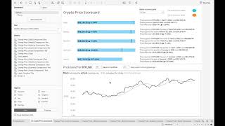 Building a Tableau scorecard dashboard composing the datasource part 2 [upl. by Lraep]