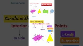 Basics of Geometry Curve Types of Curve Polygon Naming Polygons Interior amp Exterior Points [upl. by Molahs]