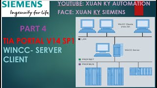 Part4 Siemens TIA Portal V14 WinCC Server Client Configuration [upl. by Fates]