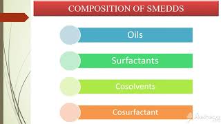 Theories of dispersion and pharmaceutical dispersion emulsions and suspensions smedds Part 2 [upl. by Ahsitaf368]