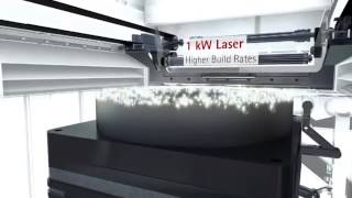 3D Printing  EOS Model M400  Additive Manufacturing  Direct Metal Laser Sintering  EOS [upl. by Lietman]