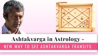 Ashtakvarga in Astrology  New Way to see Ashtakvarga Transits Hindi [upl. by Keung456]