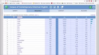 MOOC Module 4 Grammar COCA 03 Collocates 1 [upl. by Pablo]