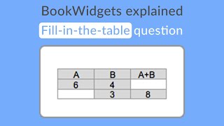 How to create a quotFillinthetablequot question in BookWidgets [upl. by Clotilde269]