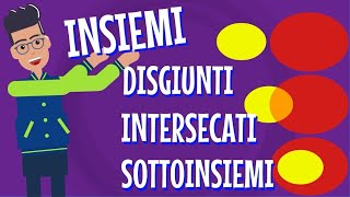 Insiemi DISGIUNTI INTERSECATI e SOTTOINSIEMI Logica3 [upl. by Darwin]