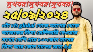 ৩টা vfs global থেকেআগের থেকে আজকের ভিসা ডেলিভারি দেওয়ার সংখ্যা বেশিকোন মাসের ভিসা দিচ্ছেitaly [upl. by Fisoi]