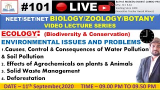 101 Agrochemicals Effect on Living DeforestationSolid Waste Management Water amp Soil Pollution [upl. by Sair]