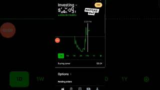 NATGAS will Explode Next week UNG NATURAL GAS STCK ANALYSIS KOLD BOIL nationalgas globalgas [upl. by Drawde408]