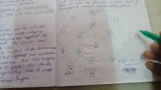 Issues in designing a Transport Layer Protocol for Ad Hoc Wireless Networks [upl. by Mellar118]