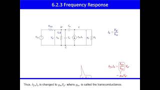 NUOCW：Electronic Circuits ELC062 FR in High Freq Region [upl. by Tran462]