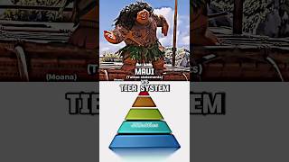 Maui Vs Tier System [upl. by Magner]