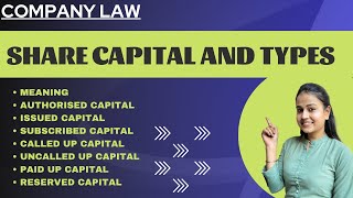 What is share capital  Types of share capital Authorised capital  issued capital  share capital [upl. by Yxel]