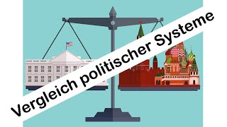 Einführung in das politische System der USA [upl. by Furnary97]