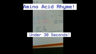 Amino Acid Rhyme [upl. by Engamrahc]